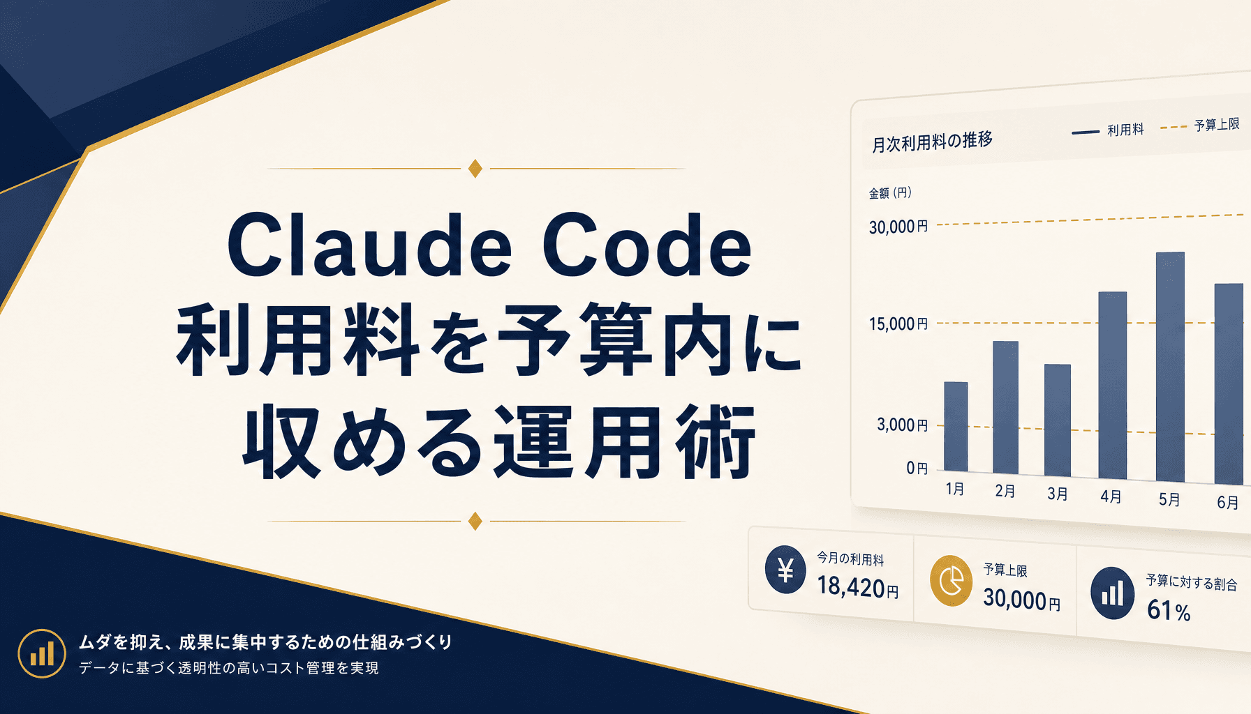 Claude Code の利用料を予算内に収める運用術 中小企業のプラン選択と使い分け