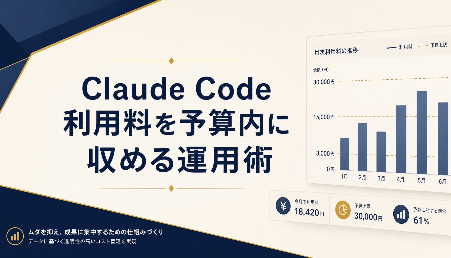 Claude Code の利用料を予算内に収める運用術 中小企業のプラン選択と使い分け