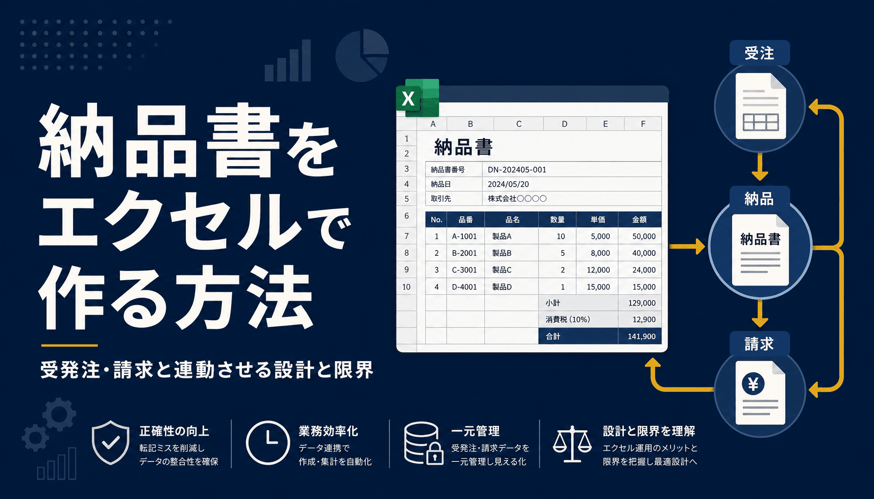 納品書をエクセルで作る方法 受発注・請求と連動させる設計と限界