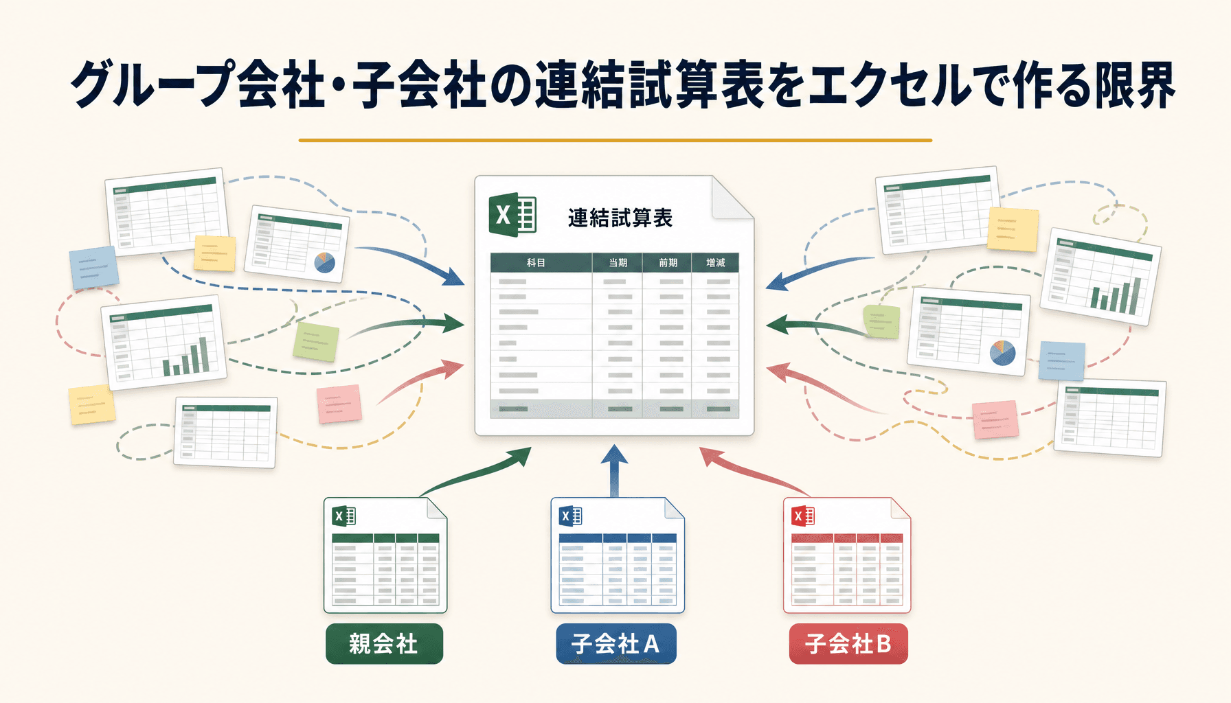 グループ会社・子会社の連結試算表をエクセルで作る限界と実務手順