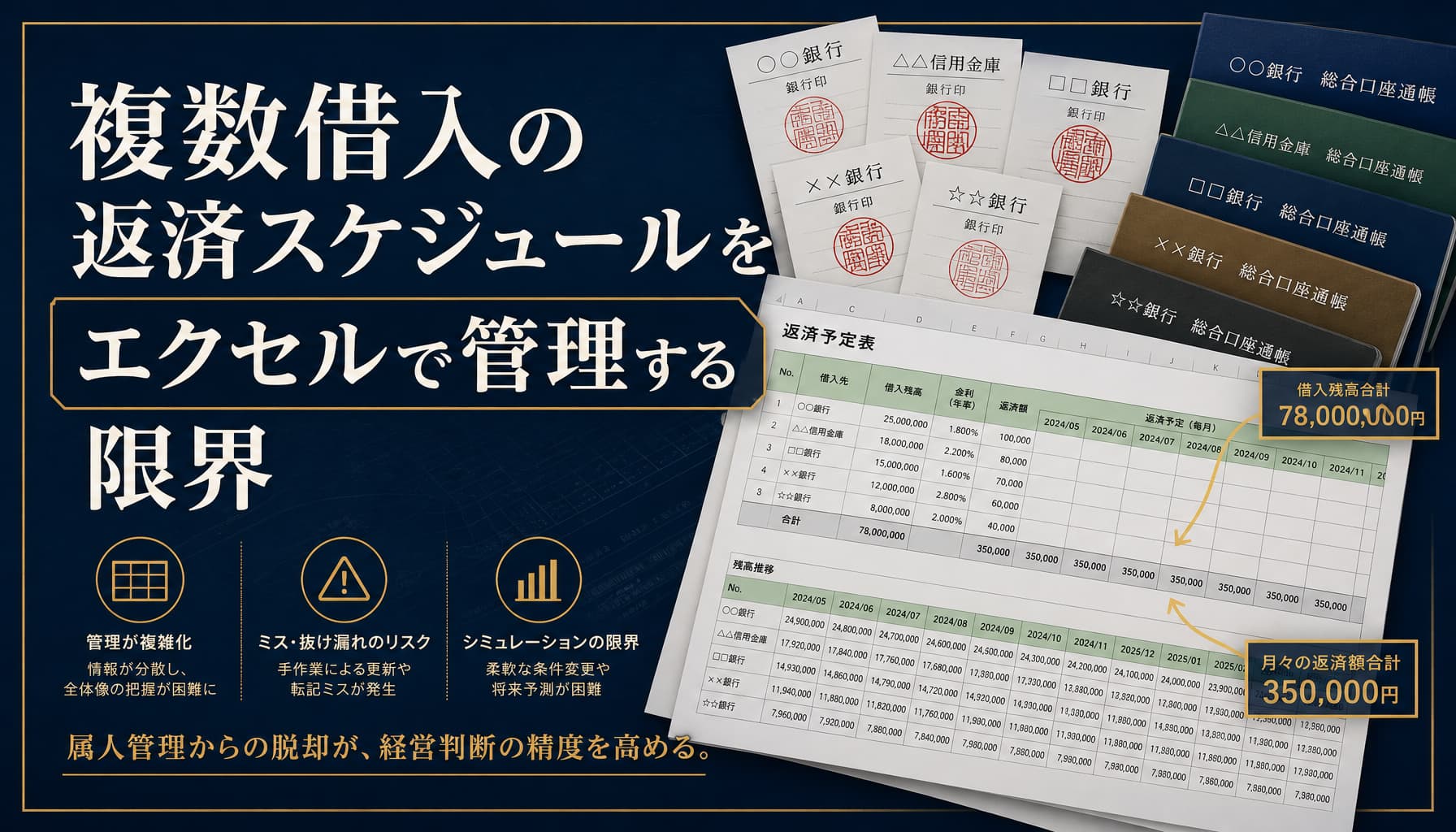 複数借入の返済スケジュールをエクセルで管理する限界と条件一元化の実務