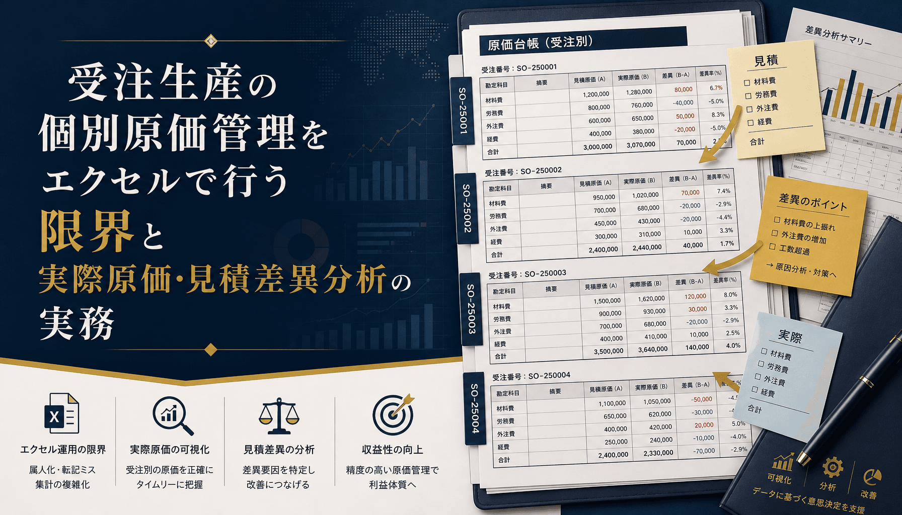 受注生産の個別原価管理をエクセルで行う限界と実際原価・見積差異分析の実務