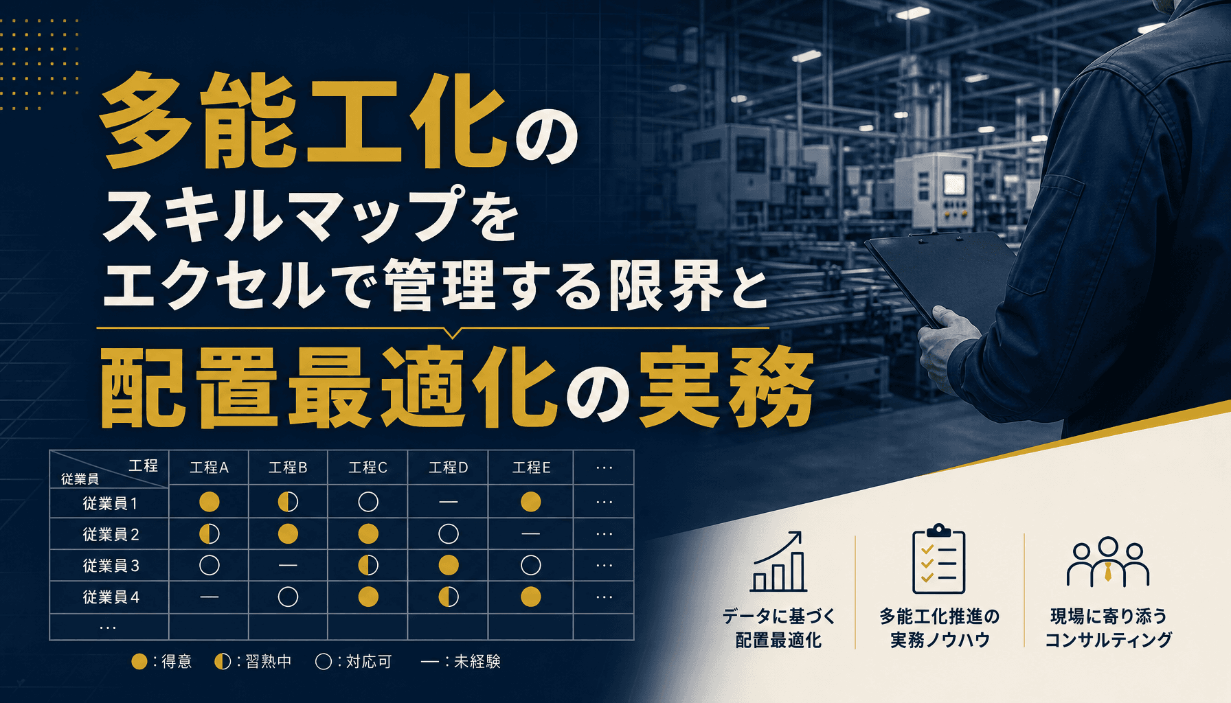 多能工化のスキルマップをエクセルで管理する限界と配置最適化の実務