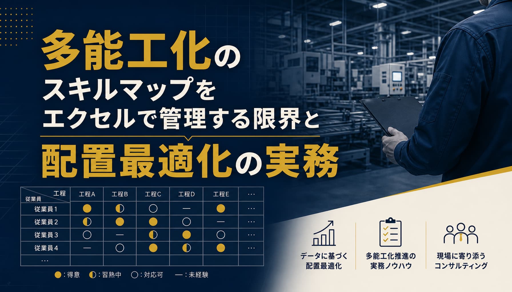 多能工化のスキルマップをエクセルで管理する限界と配置最適化の実務