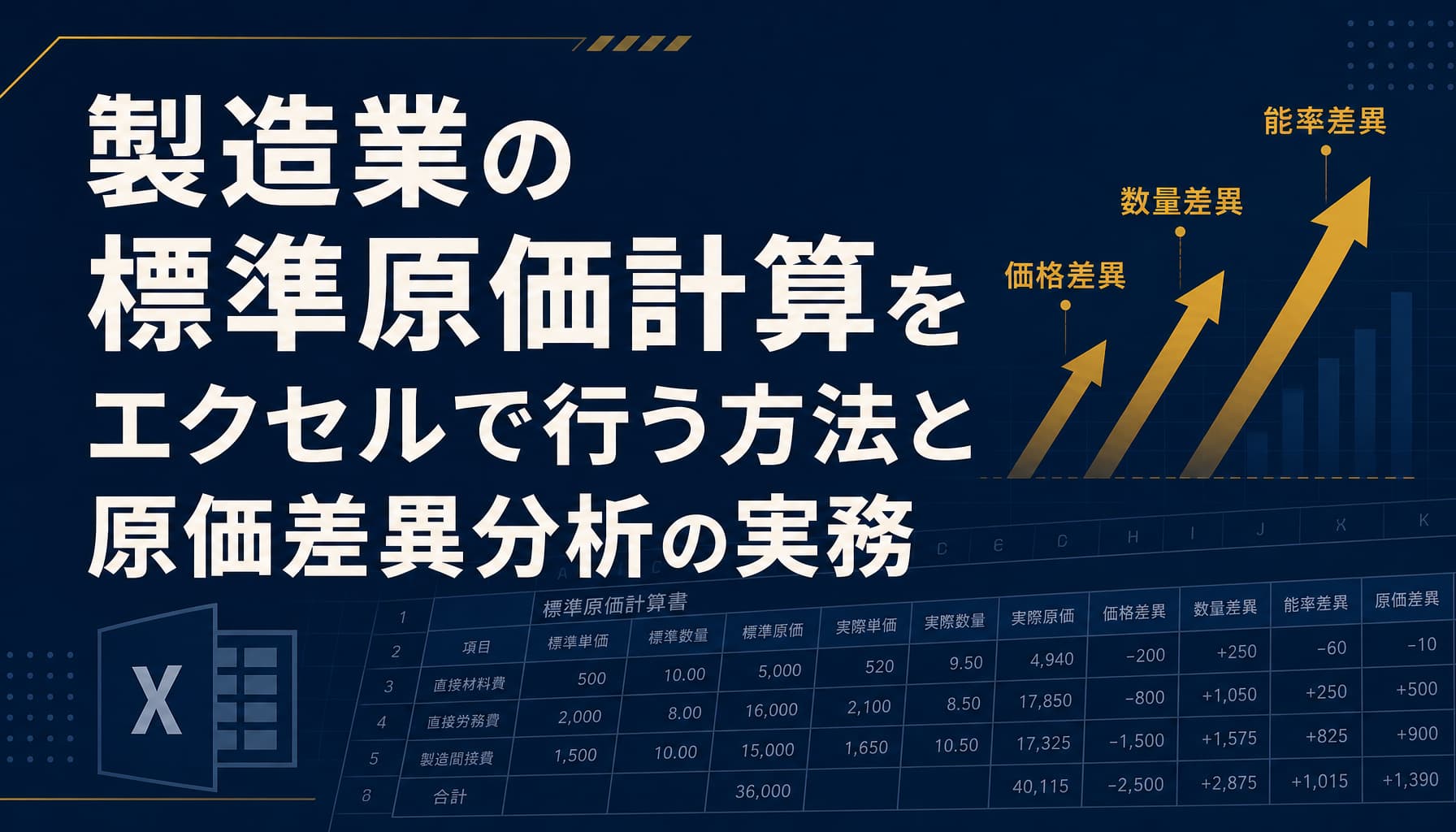 製造業の標準原価計算をエクセルで行う方法と原価差異分析の実務