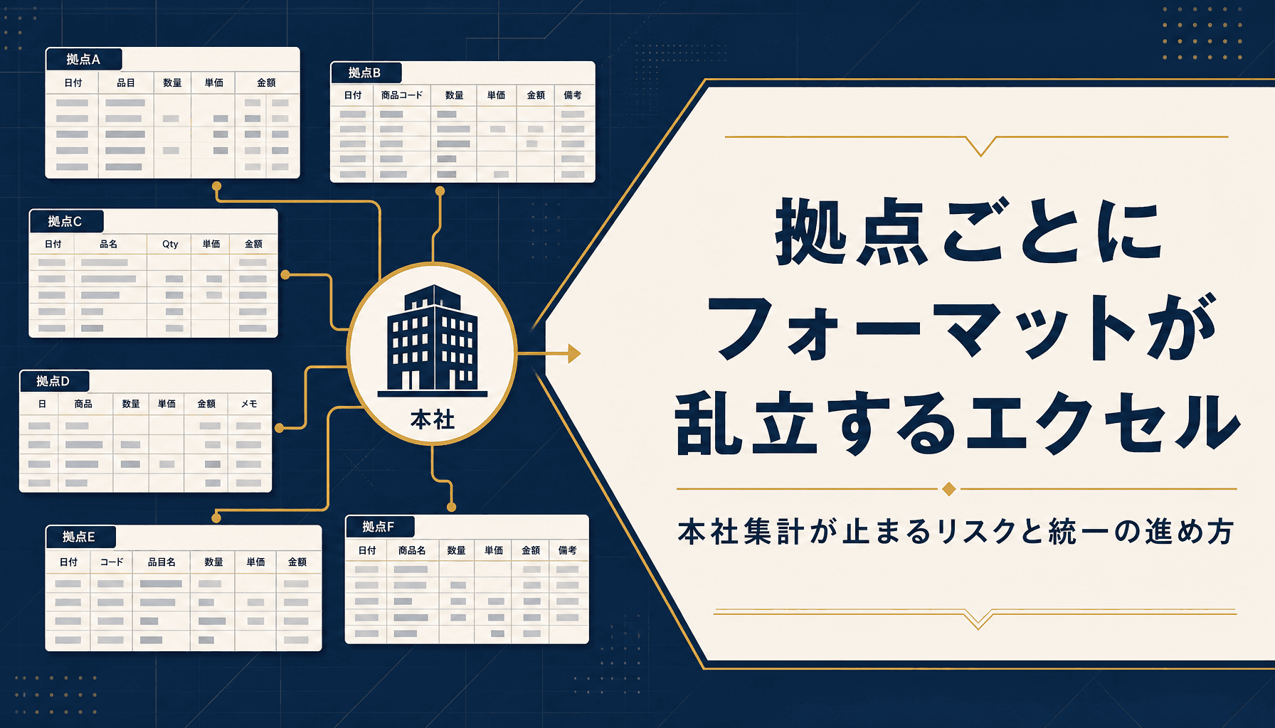 拠点ごとにエクセルフォーマットが乱立し本社集計ができなくなるリスクと統一の進め方