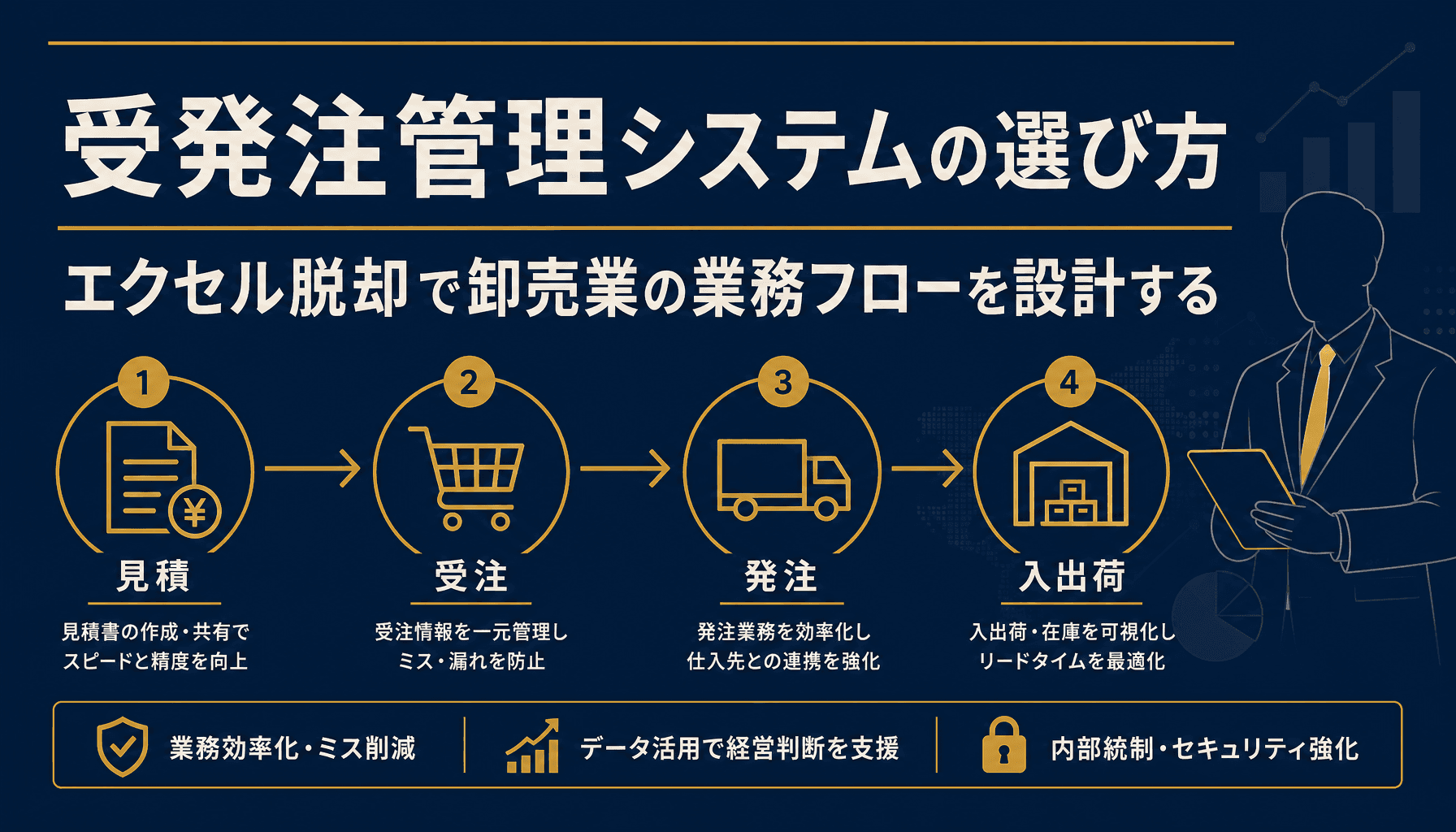 受発注管理システムの選び方 エクセル脱却で卸売業の業務フローを設計する