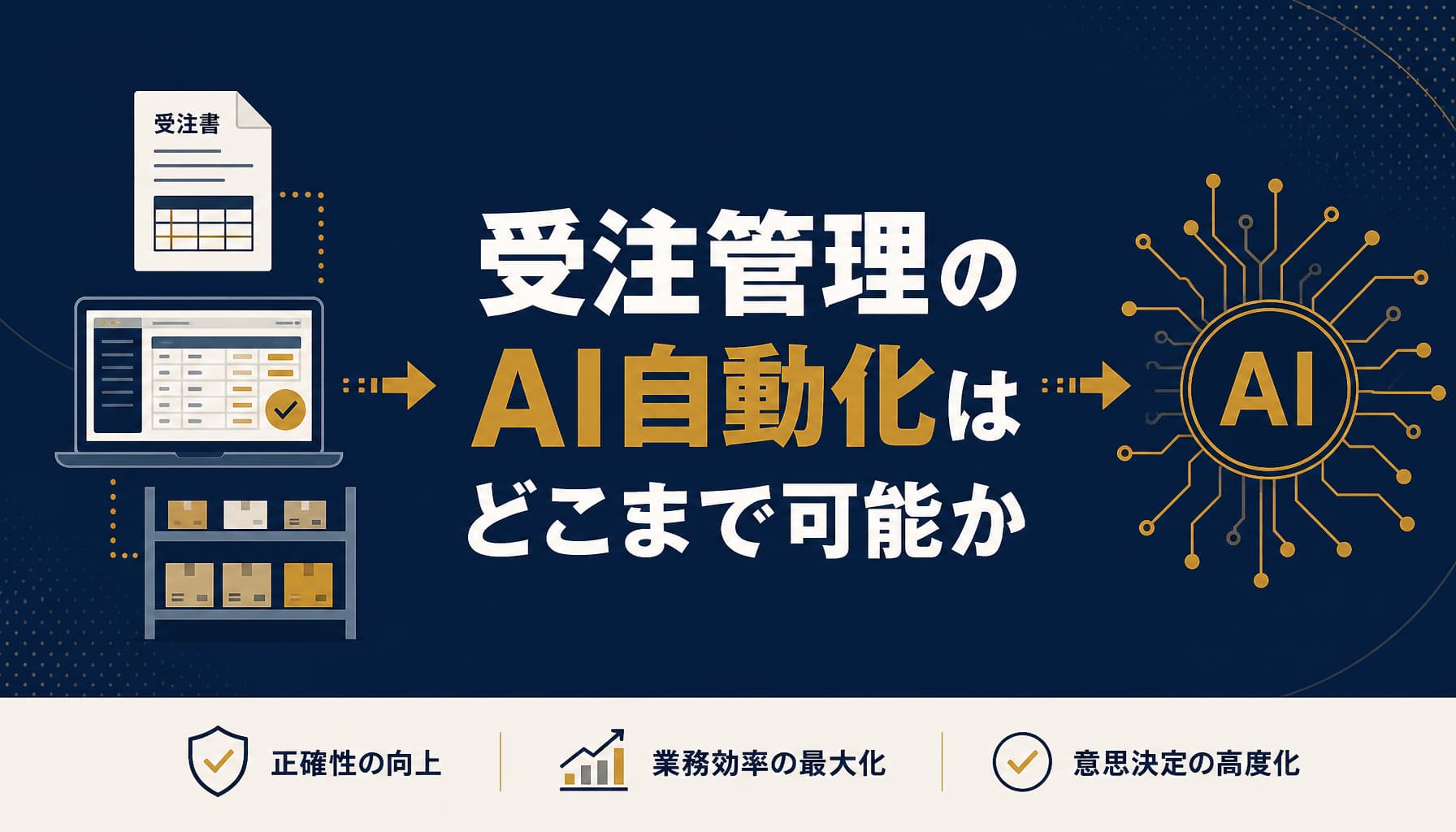 受注管理のAI自動化はどこまで可能か 中小製造業のための実務ガイド