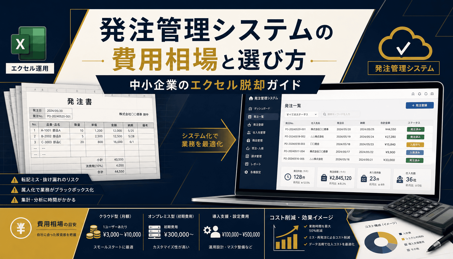 発注管理システムの費用相場と選び方 中小企業のエクセル脱却ガイド