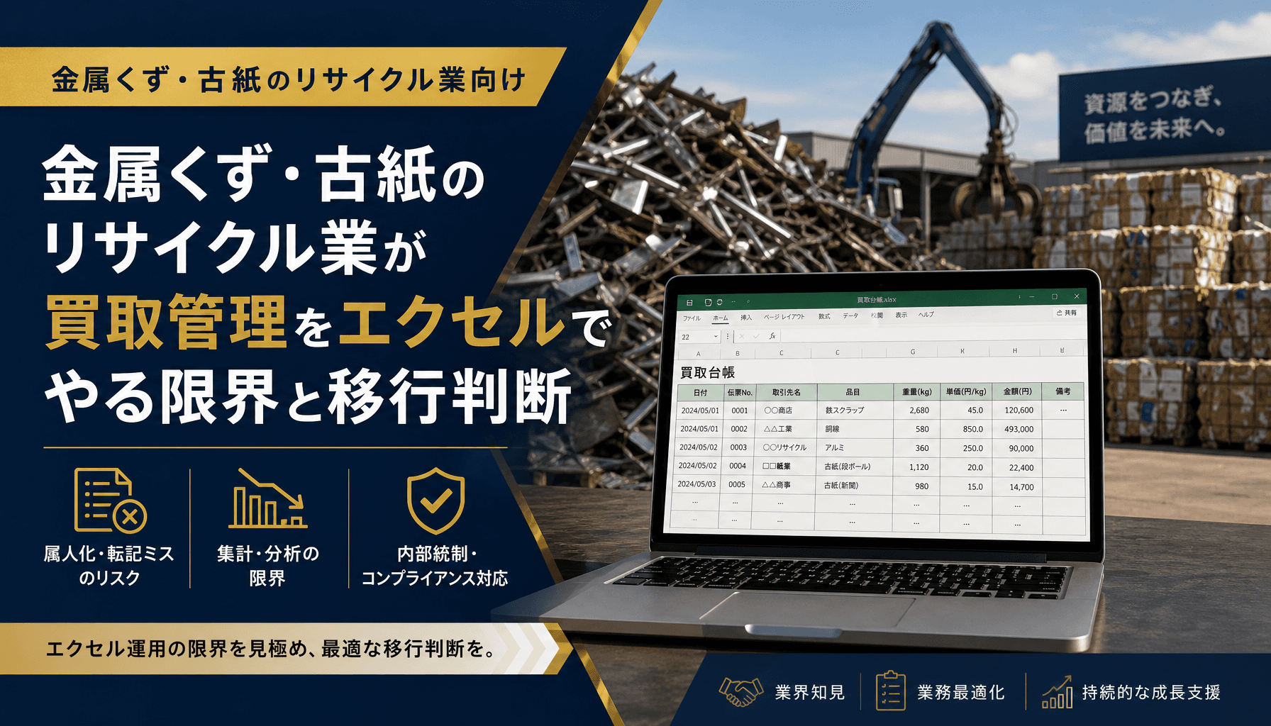 金属くず・古紙のリサイクル業が買取管理をエクセルでやる限界と移行判断