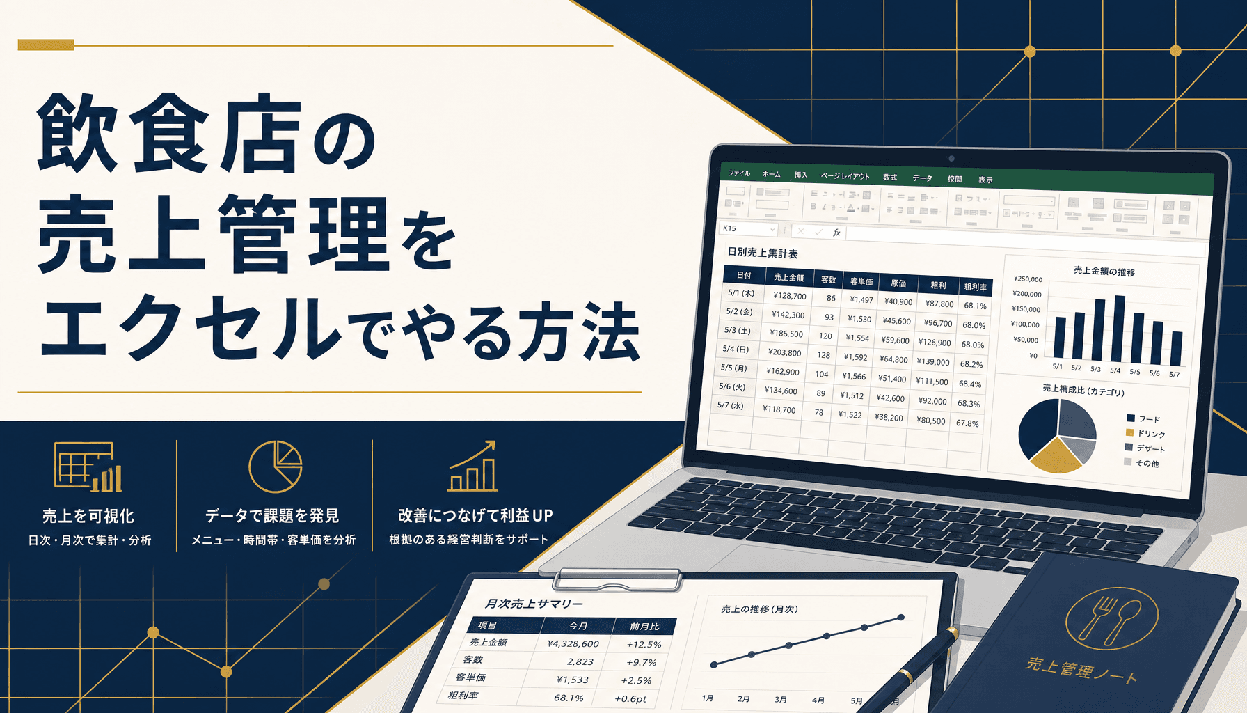 飲食店の売上管理をエクセルでやる方法 商品別・決済別・店舗別集計