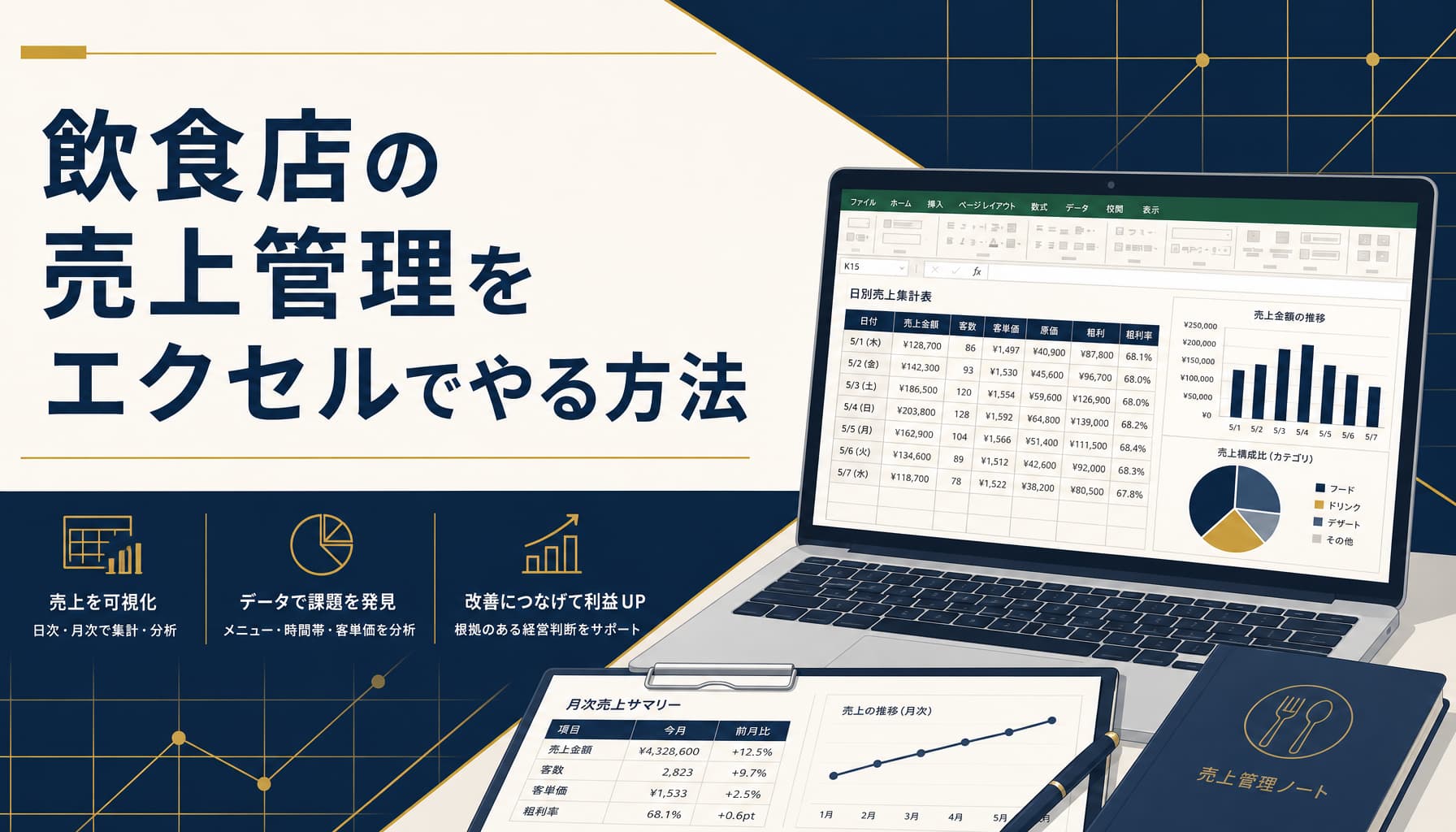 飲食店の売上管理をエクセルでやる方法 商品別・決済別・店舗別集計