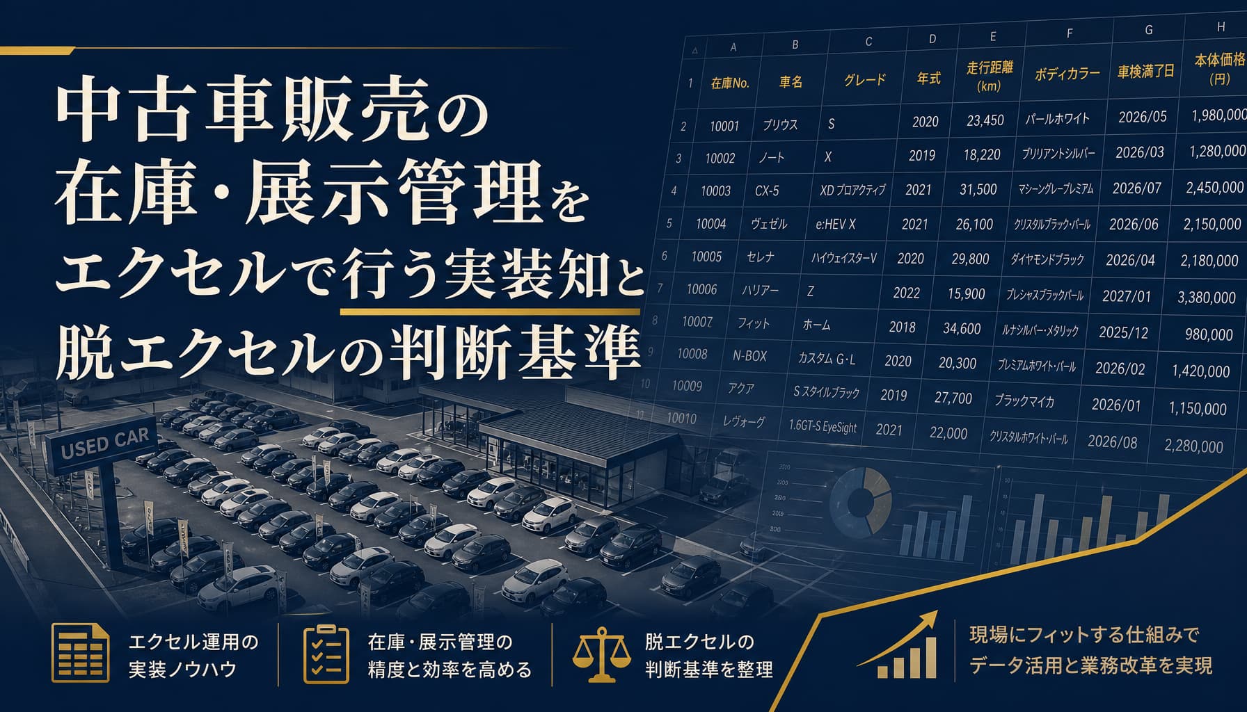 中古車販売の在庫・展示管理をエクセルで行う実装知と脱エクセルの判断基準