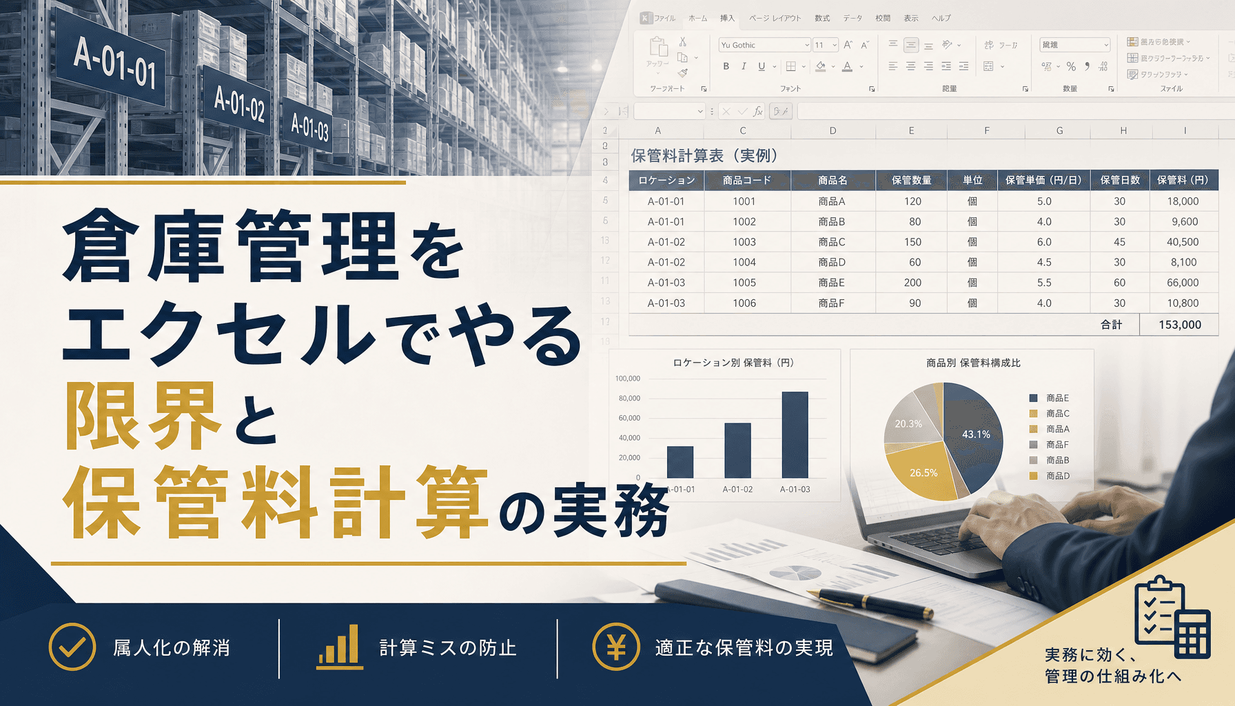 倉庫管理をエクセルでやる限界と保管料計算の実務 WMS移行の判断基準