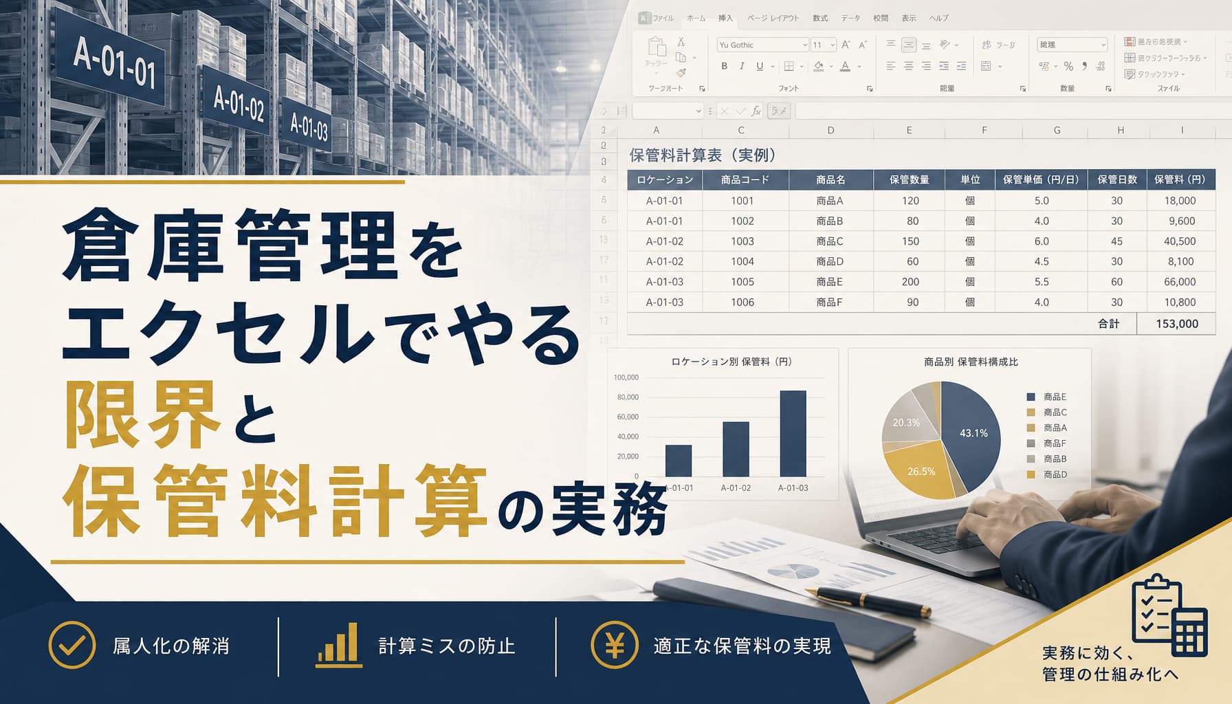 倉庫管理をエクセルでやる限界と保管料計算の実務 WMS移行の判断基準