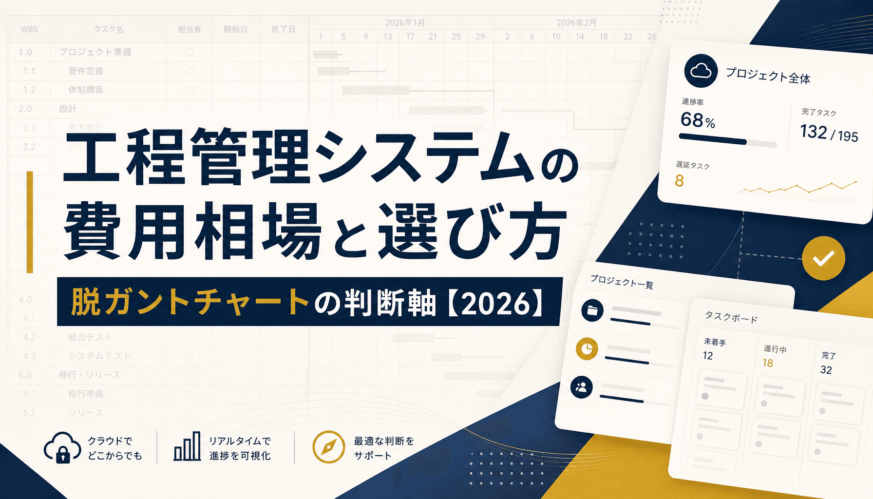 工程管理システムの費用相場と選び方 脱ガントチャートの判断軸【2026】