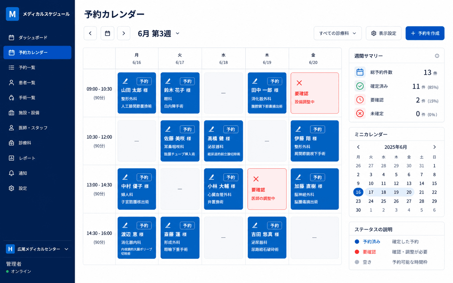 Harry&がわかる3点セット — サービス概要・導入事例・料金体系