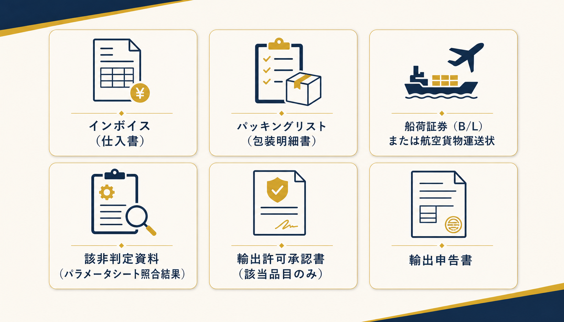 必要書類チェックリストの候補一覧を確認する様子