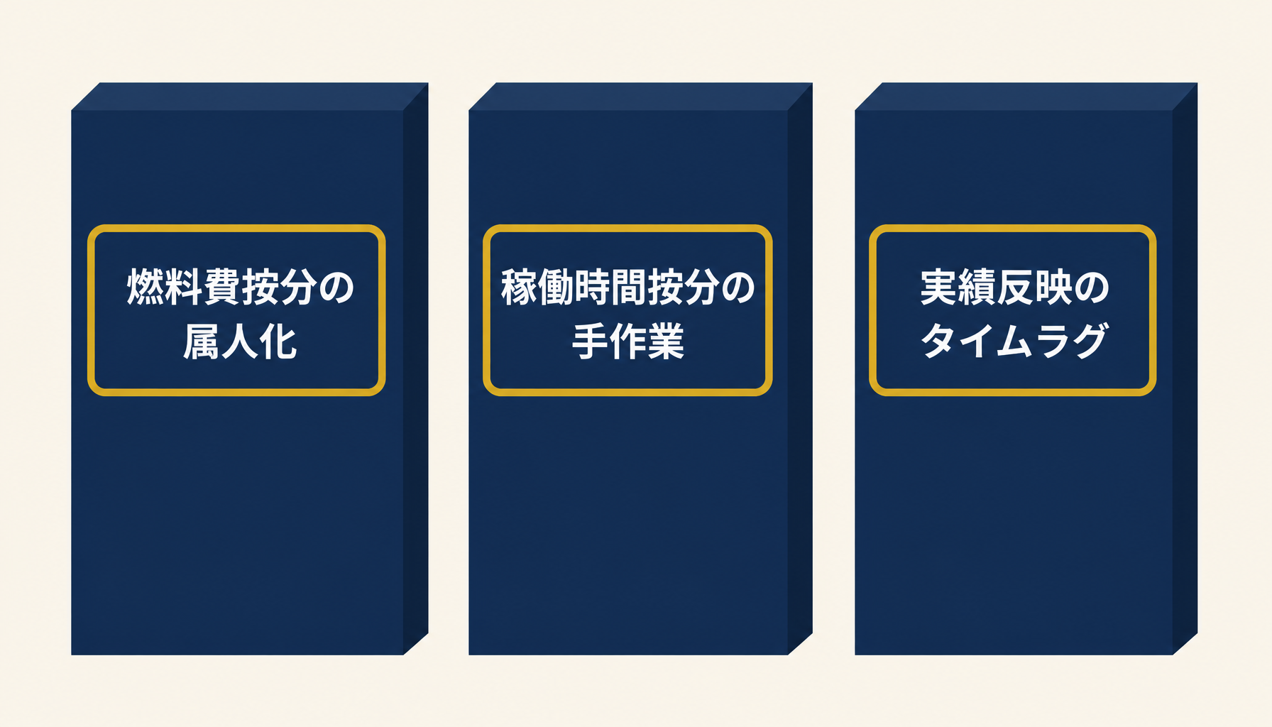 エクセル運用の限界を生む3つの構造的な壁(燃料費按分の属人化・稼働時間按分の手作業・実績反映のタイムラグ)