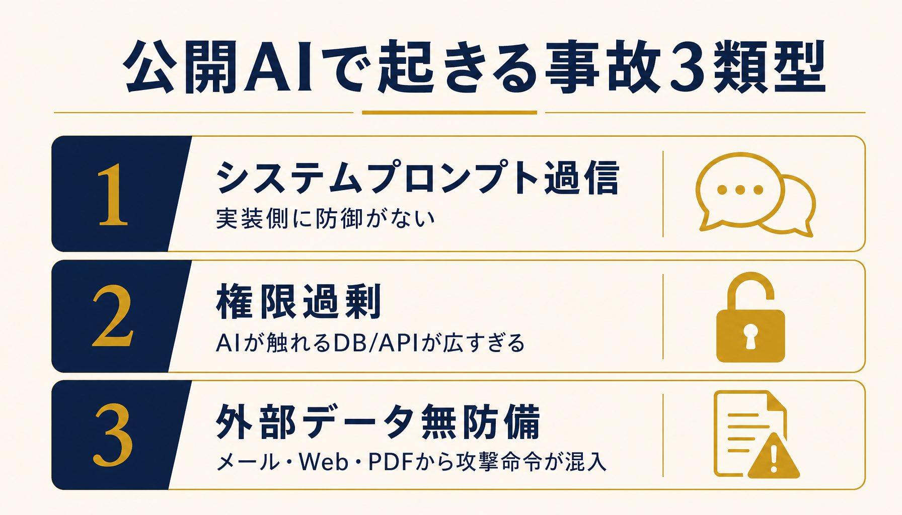 プロンプトインジェクション3つの事故パターン