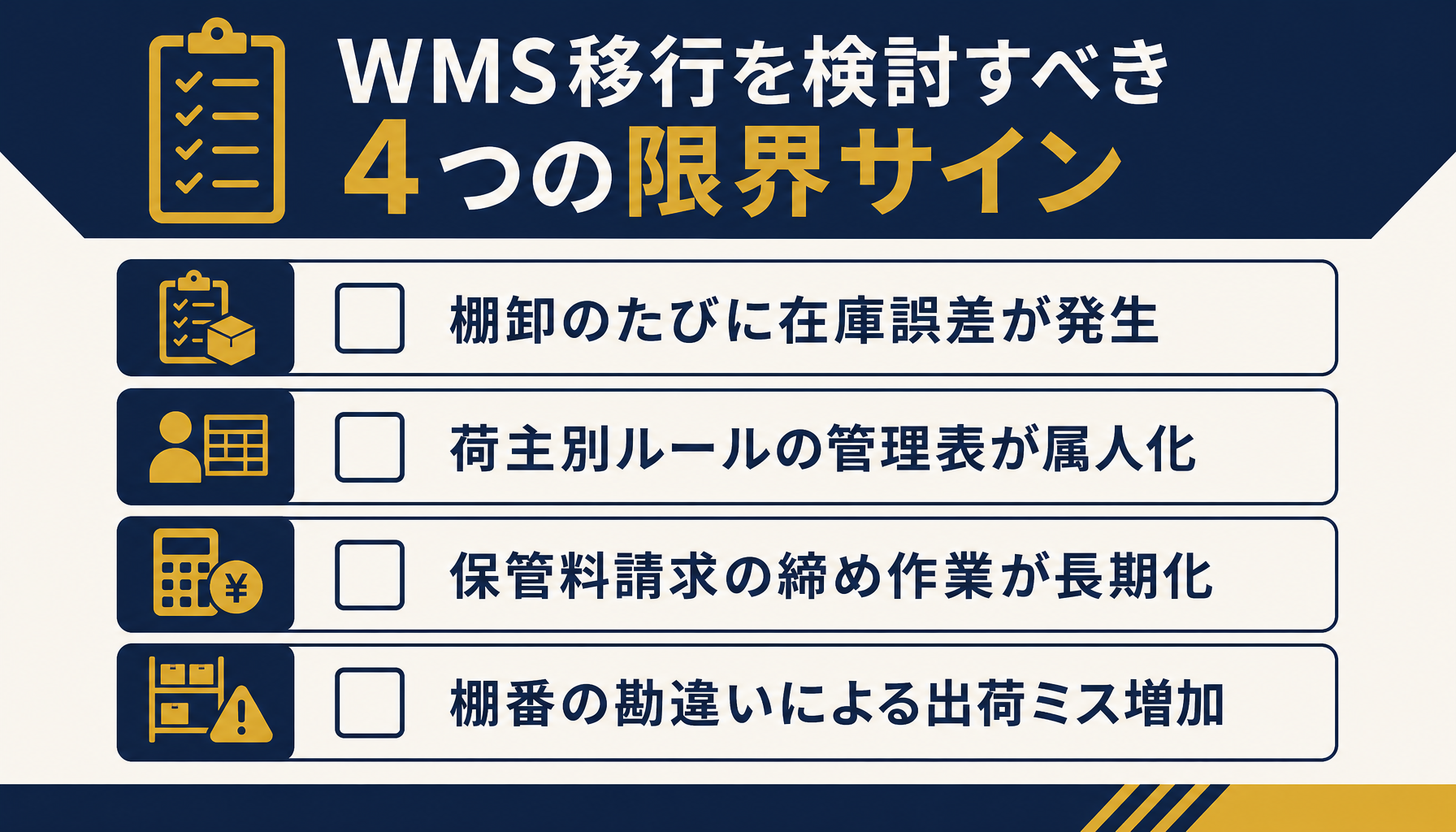 在庫誤差率や請求締め作業の遅れなど、WMS移行を検討すべき限界サインのチェックリスト図